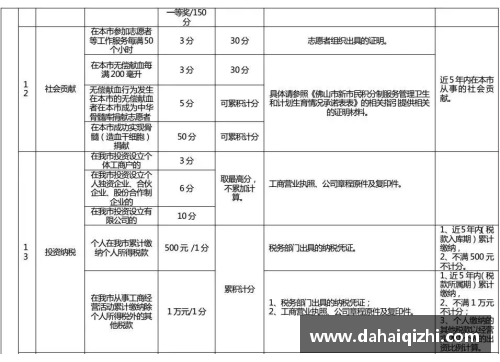 百米接力成绩计分表格？(中国百米接力最好成绩？)